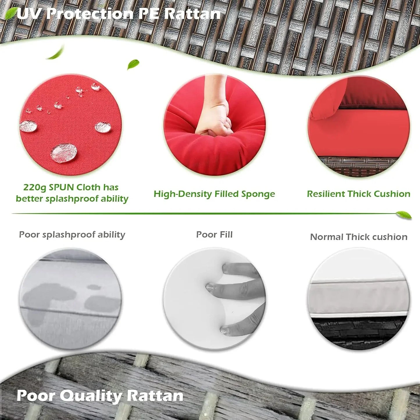 7pc Wicker Patio Furniture Set