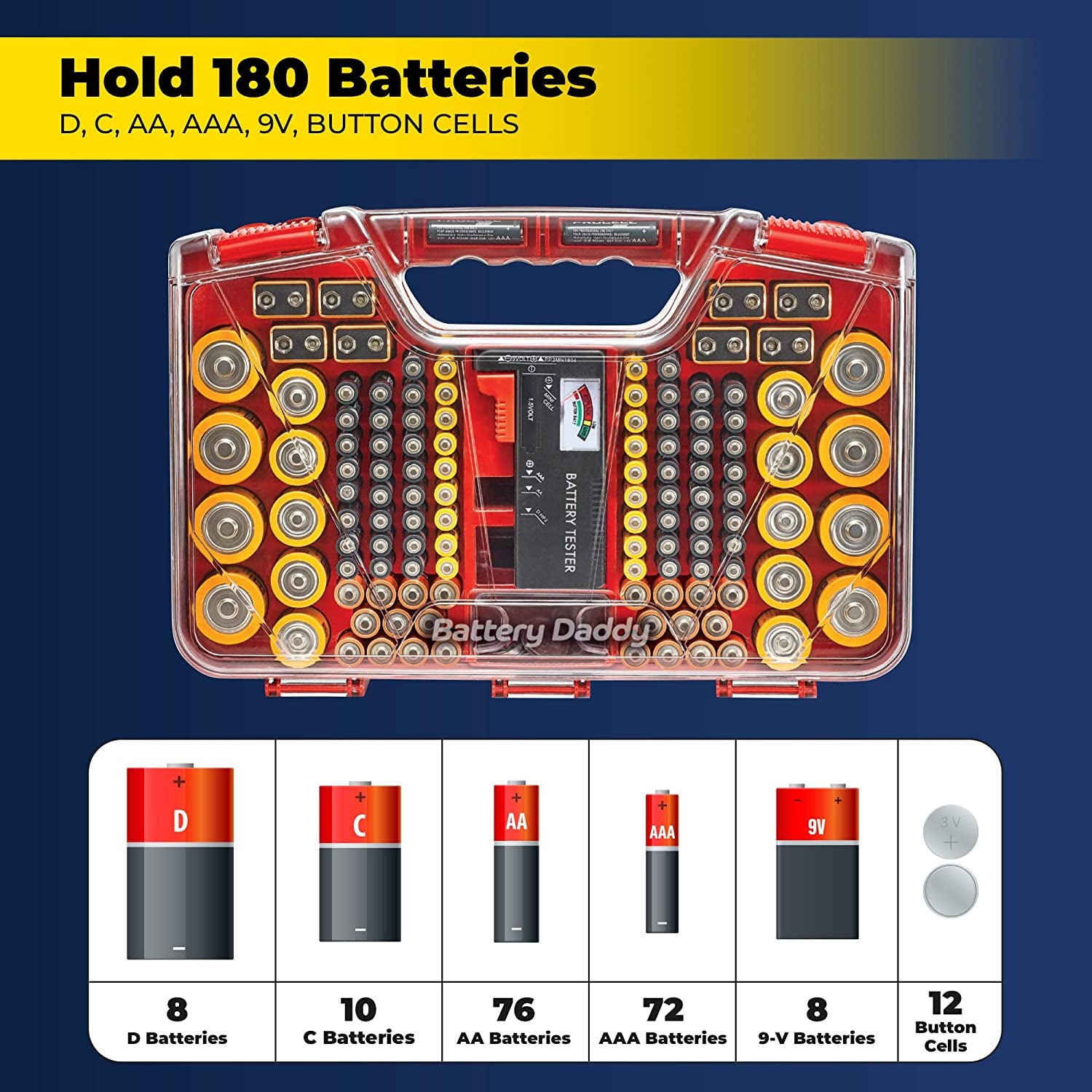 Battery Daddy Organizer with Tester