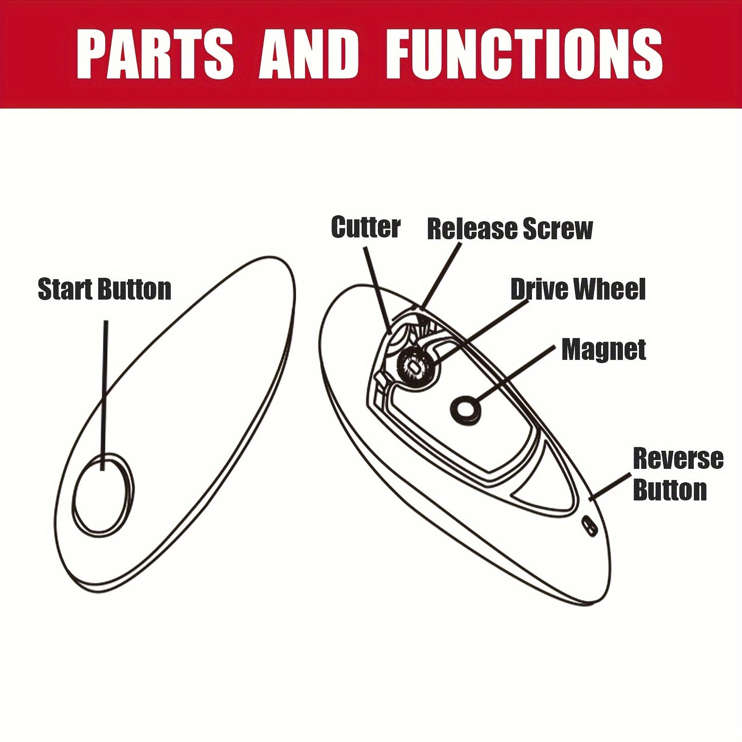 Smooth Edge Can Opener