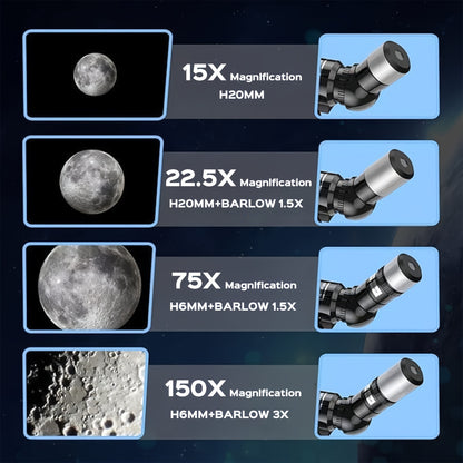 LOVEWE High-Power Telescope (150X)