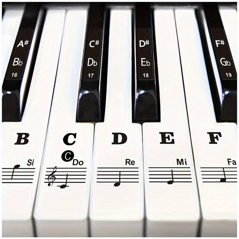 Piano Keyboard Stickers