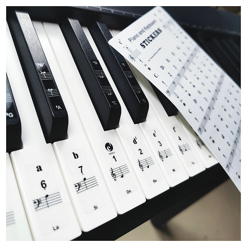 Piano Keyboard Stickers