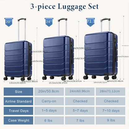 3-Piece Hard Side Luggage Set