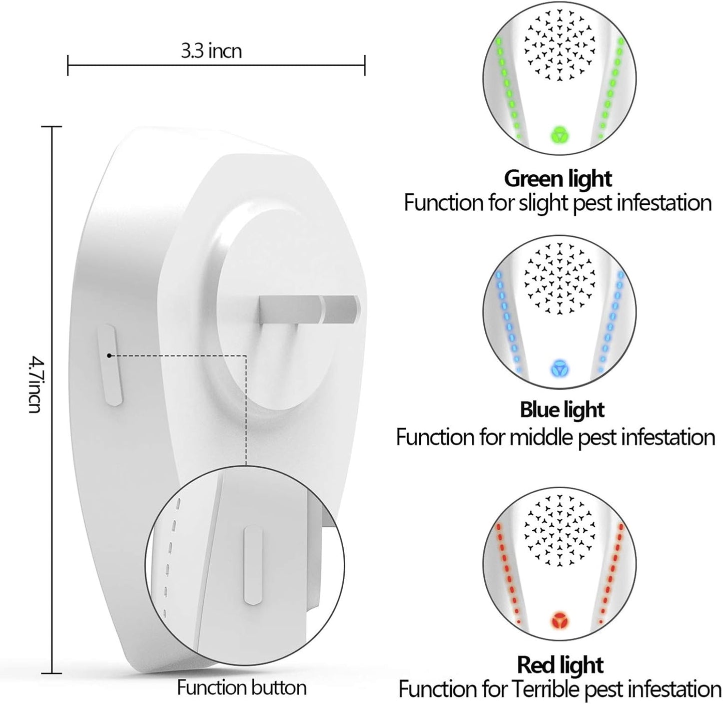 NEATMASTER Ultrasonic Pest Repeller