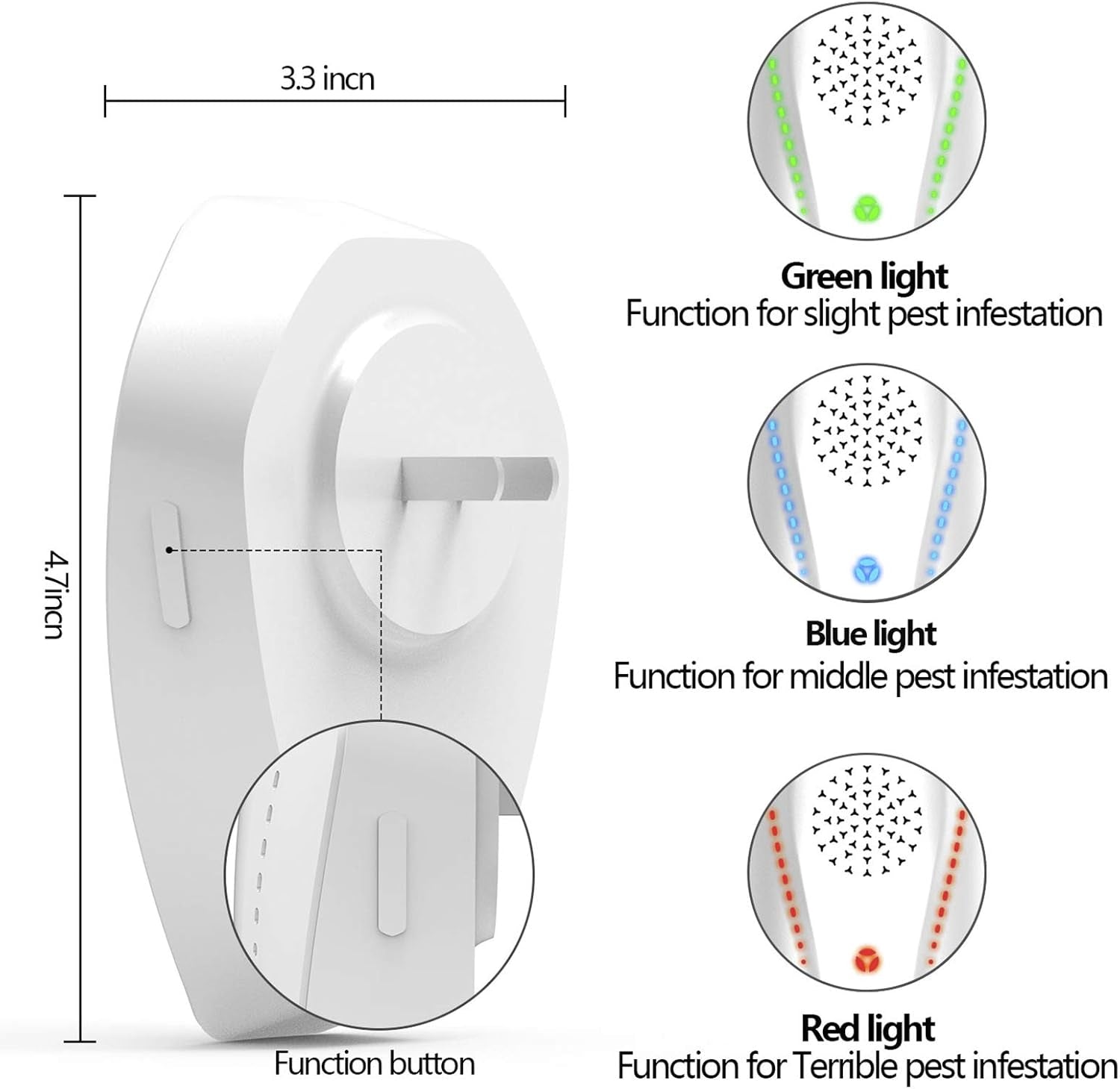 NEATMASTER Ultrasonic Pest Repeller