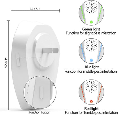 NEATMASTER Ultrasonic Pest Repeller