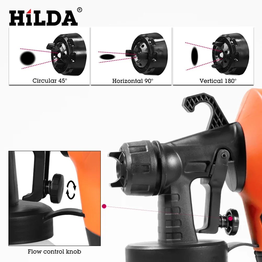 HILDA High-Power Paint Sprayer Gun