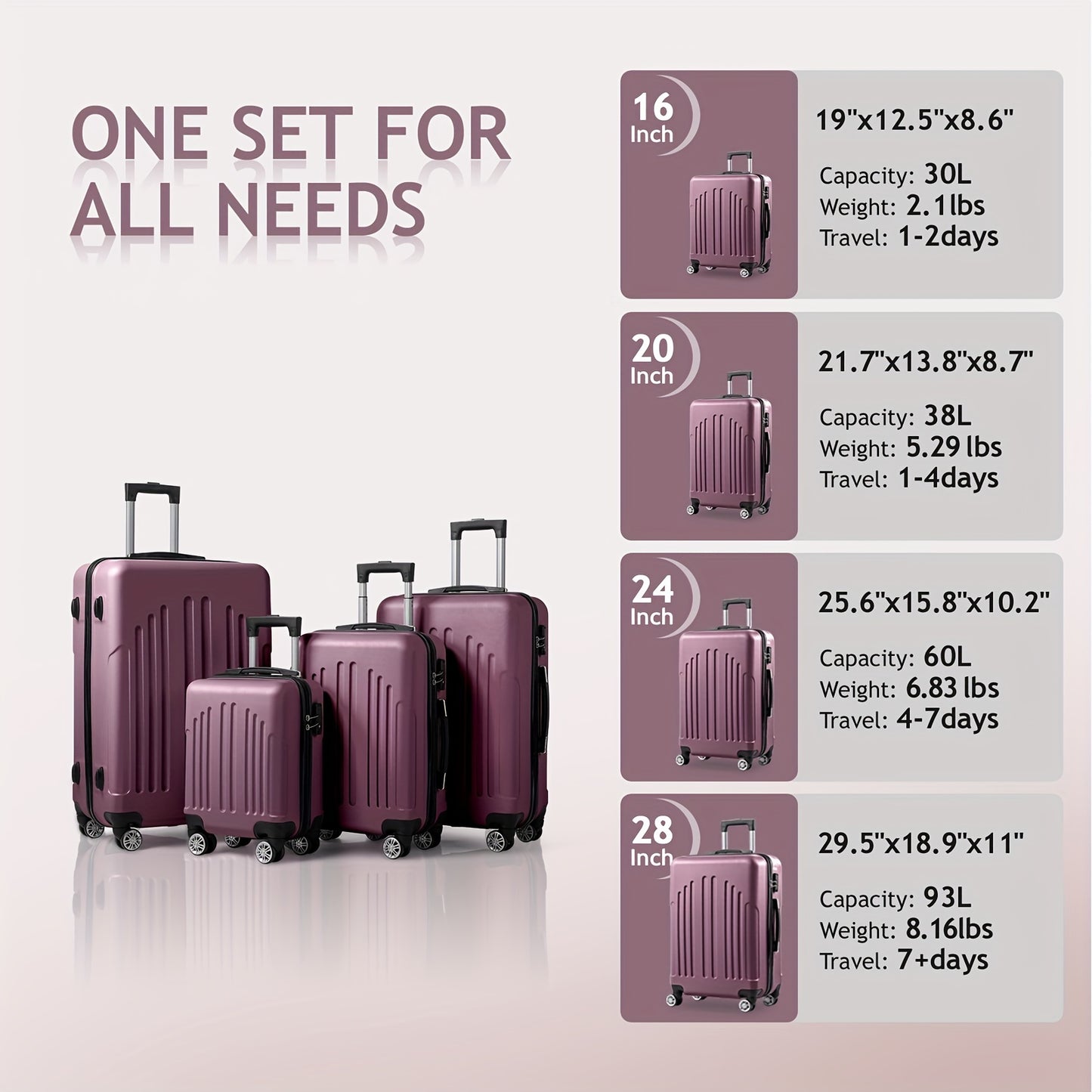 Luxury Luggage Set