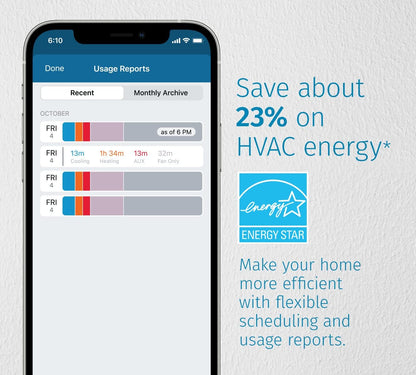 SENSI TOUCH 2 Smart Thermostat 