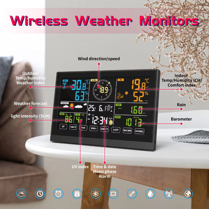 TUYA 7-in-1 Professional Weather Station