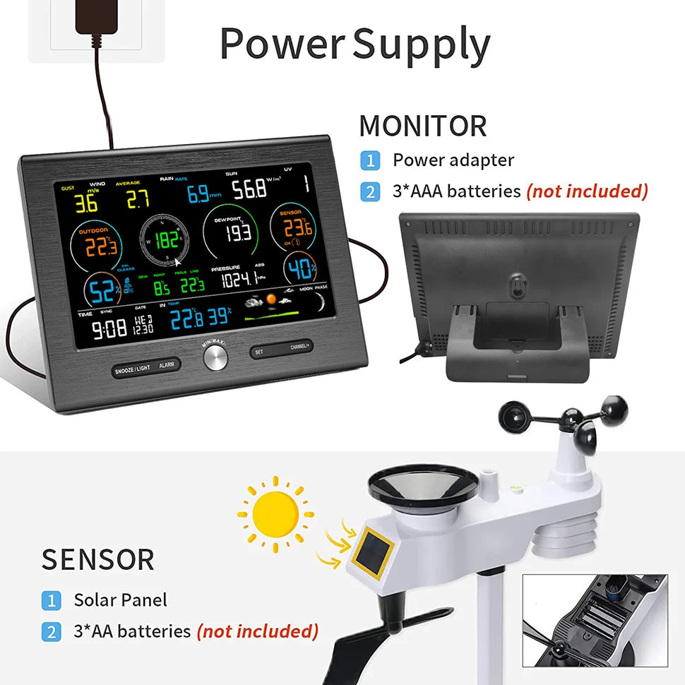 Smart Weather Station with Indoor AQI Monitoring