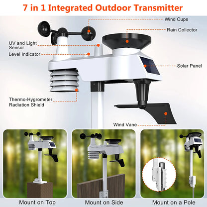 Smart Weather Station with Indoor AQI Monitoring