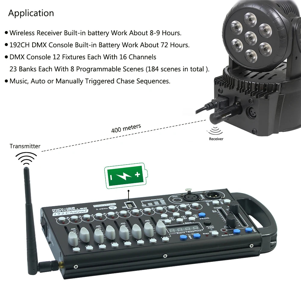 Wireless DMX512 Receiver Equipment