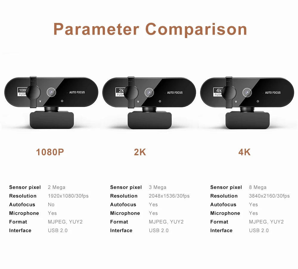 4K Full HD Webcam with Microphone