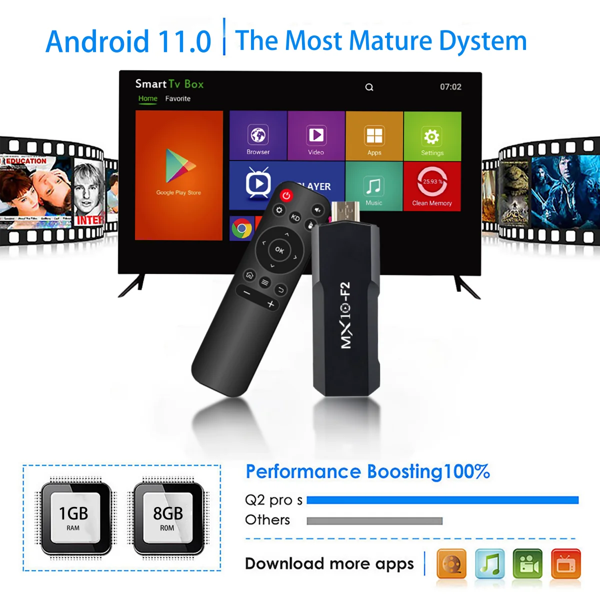 MX 10 Android 4K Streaming Stick