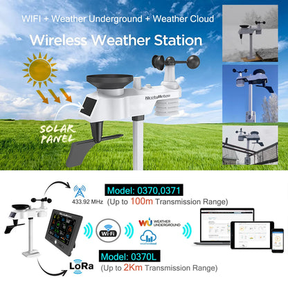 Smart Weather Station with Indoor AQI Monitoring