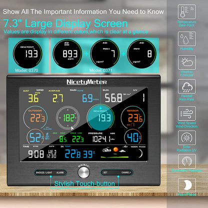 Smart Weather Station with Indoor AQI Monitoring