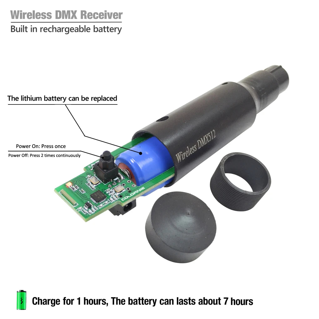 Wireless DMX512 Receiver Equipment