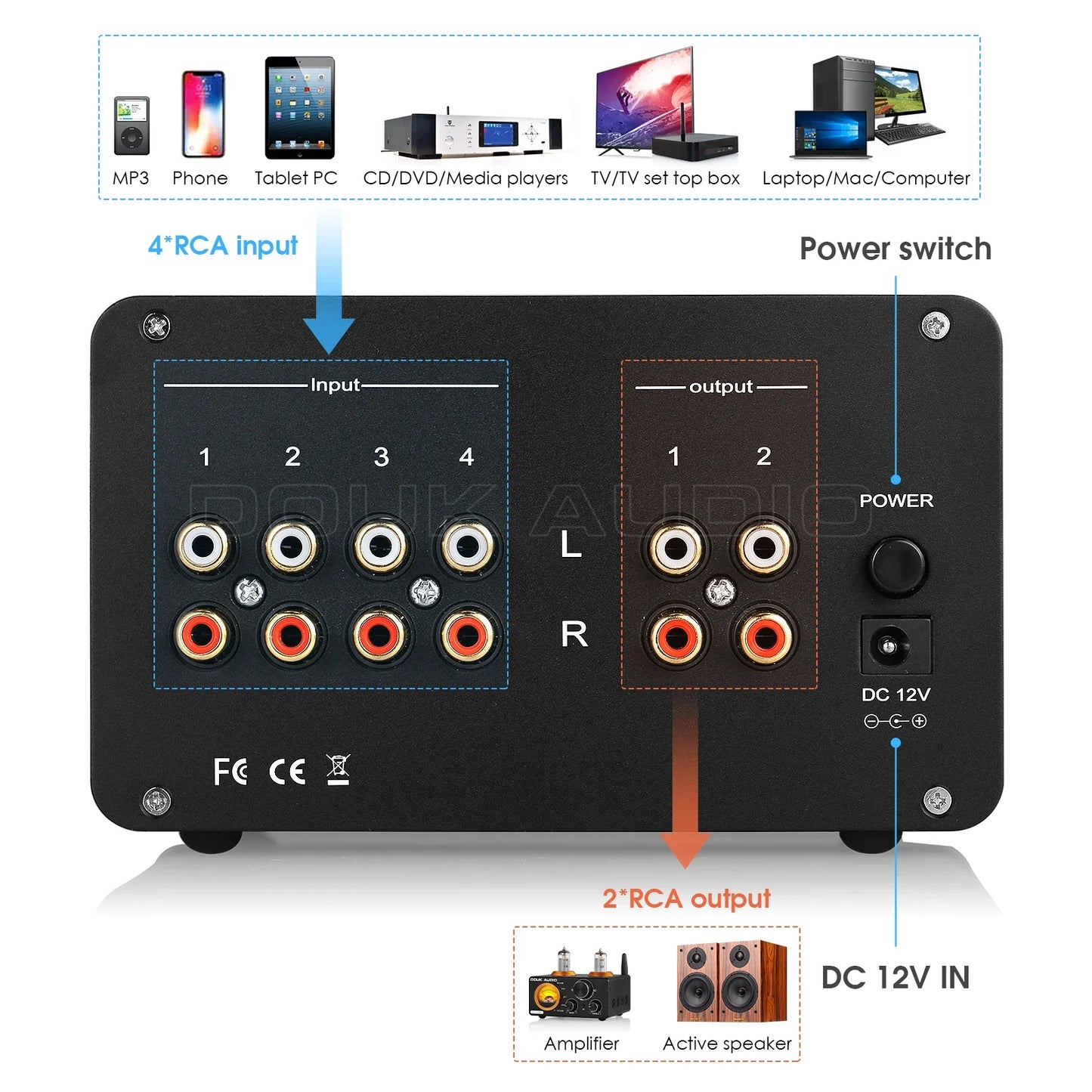 NOBSOUND 4-Way Audio Switcher  