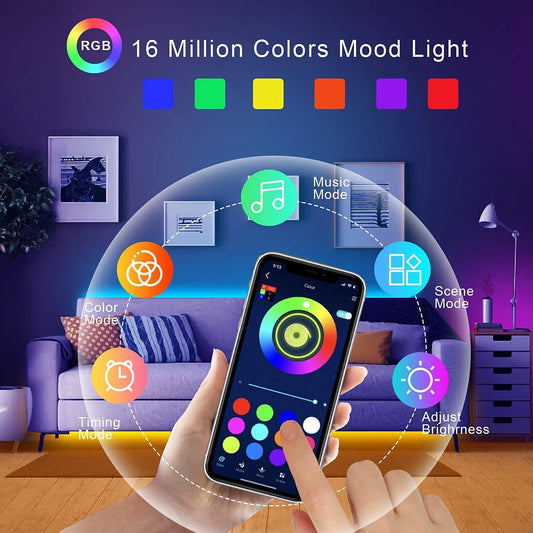 RGB LED Strip Lights with Remote Control Home Decor