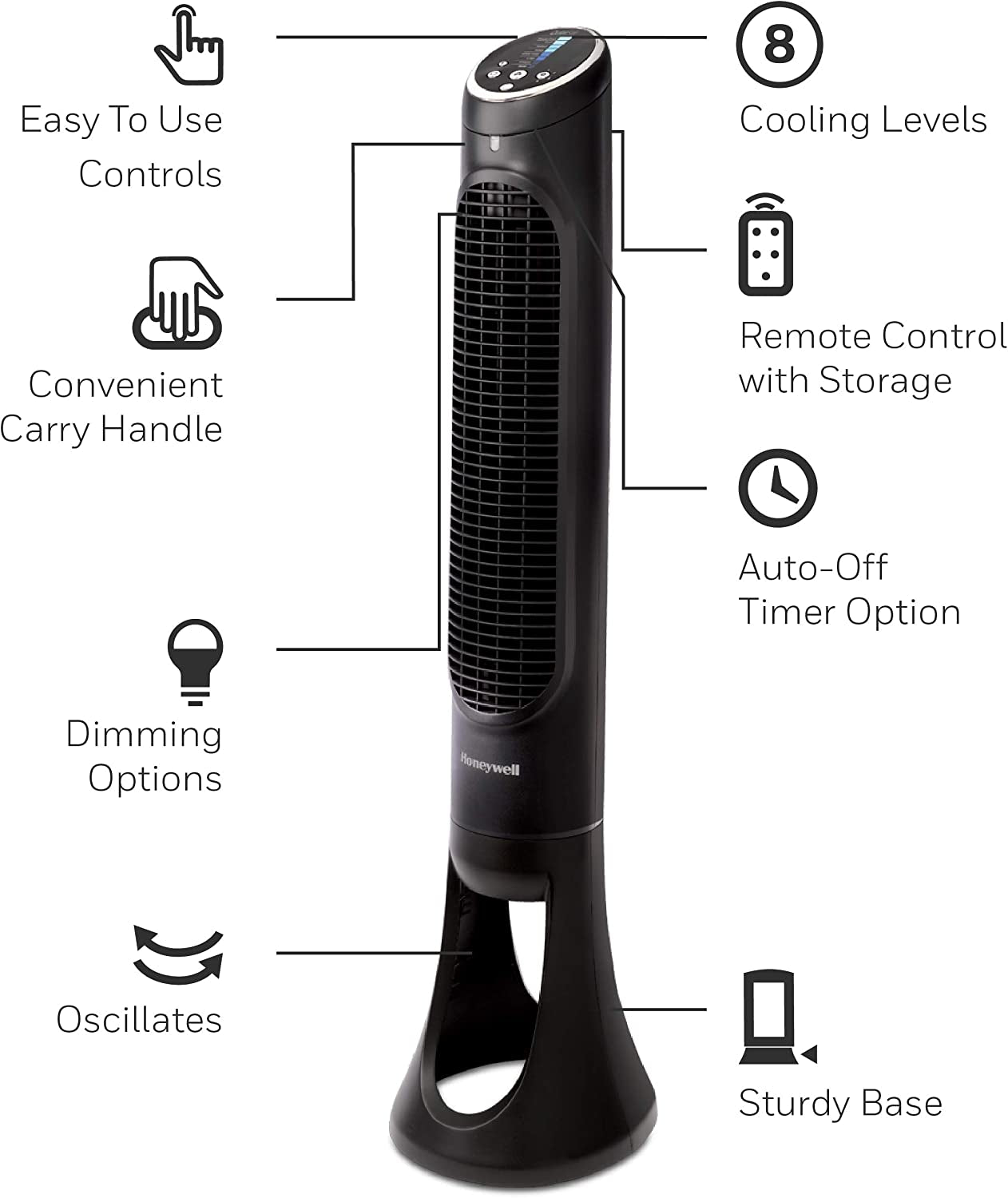 HONEYWELL QuietSet Tower Fan