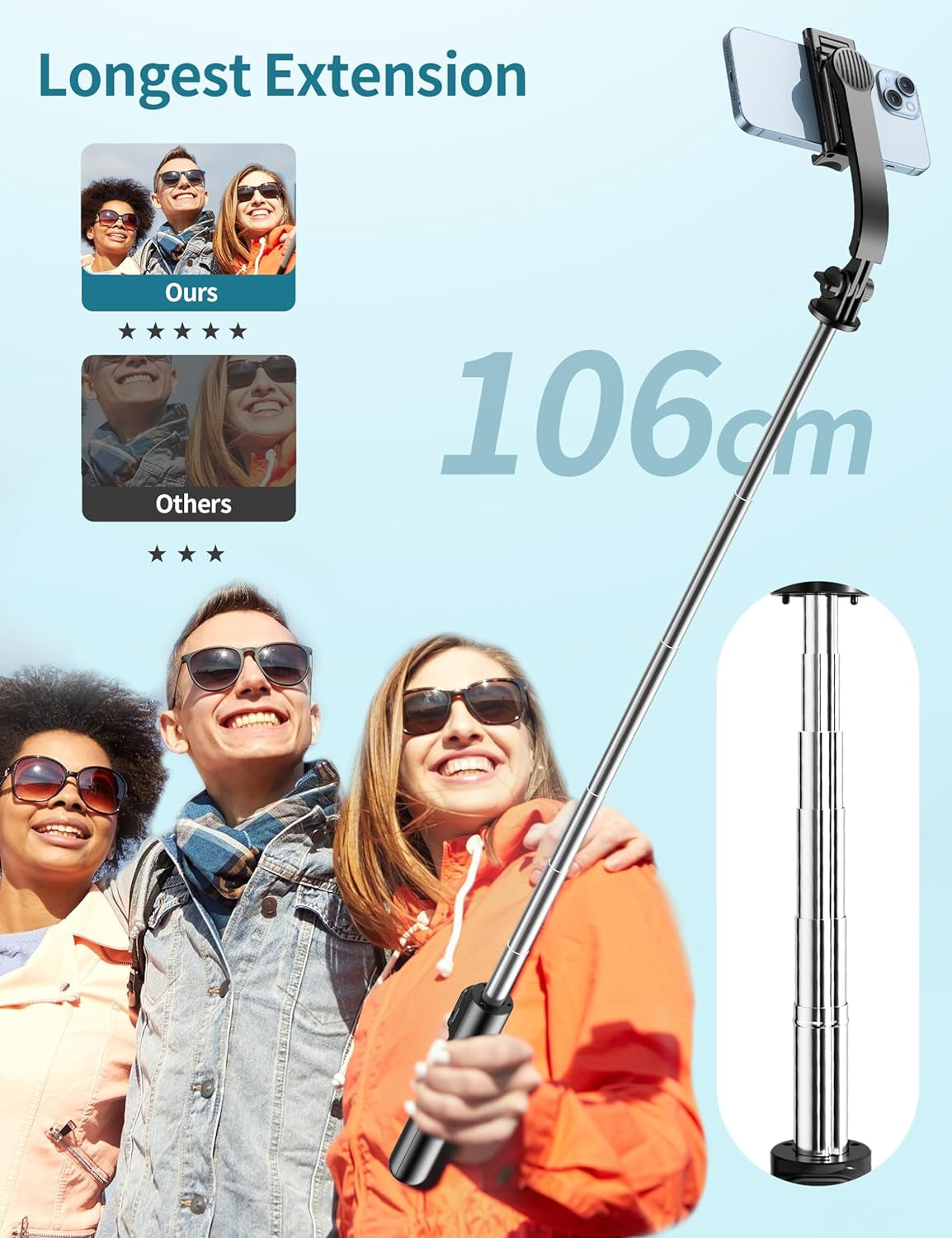 41" Extendable Selfie Stick Tripod